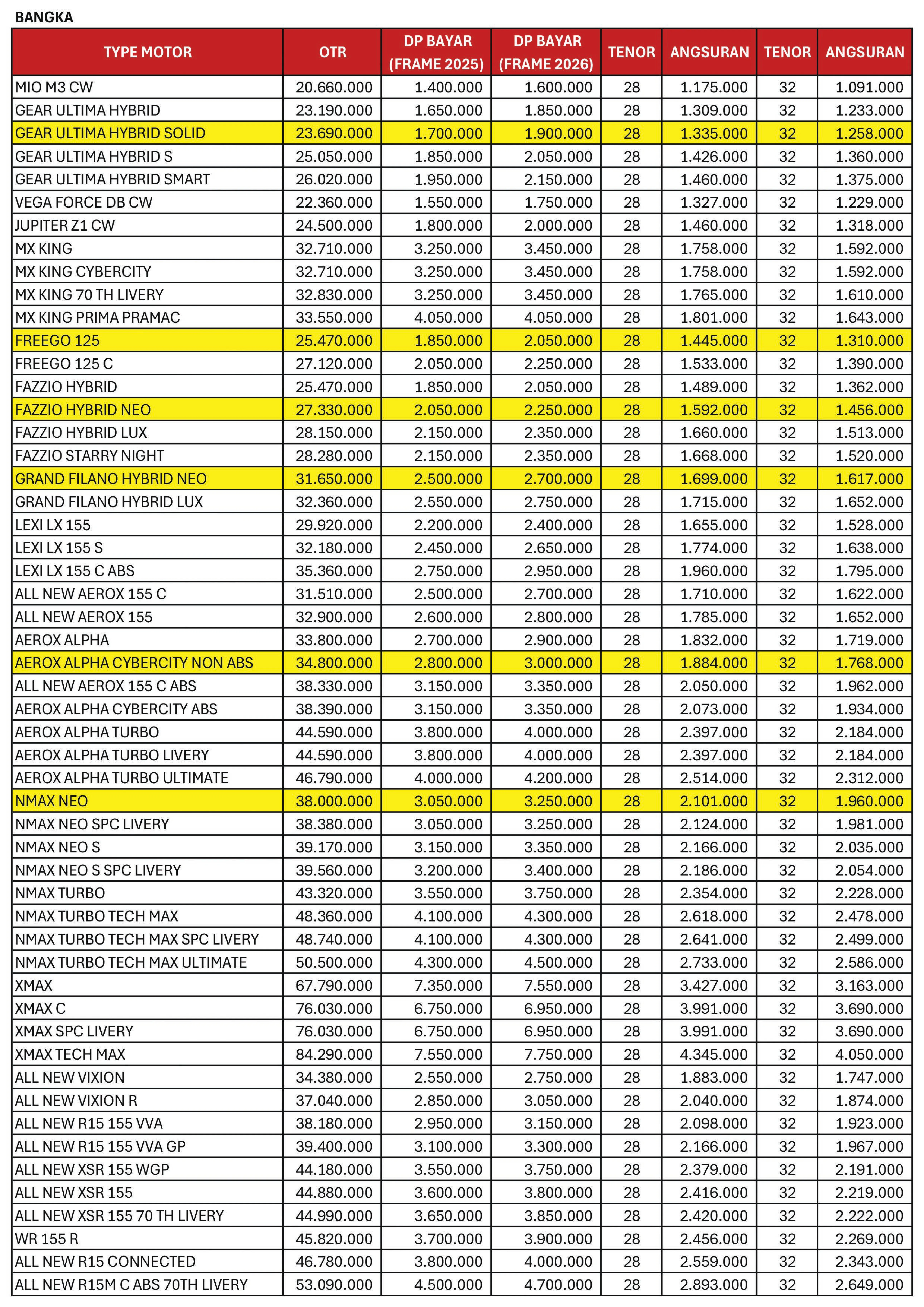 Promo Pricelist Bulan Agustus Special Kemerdekaan