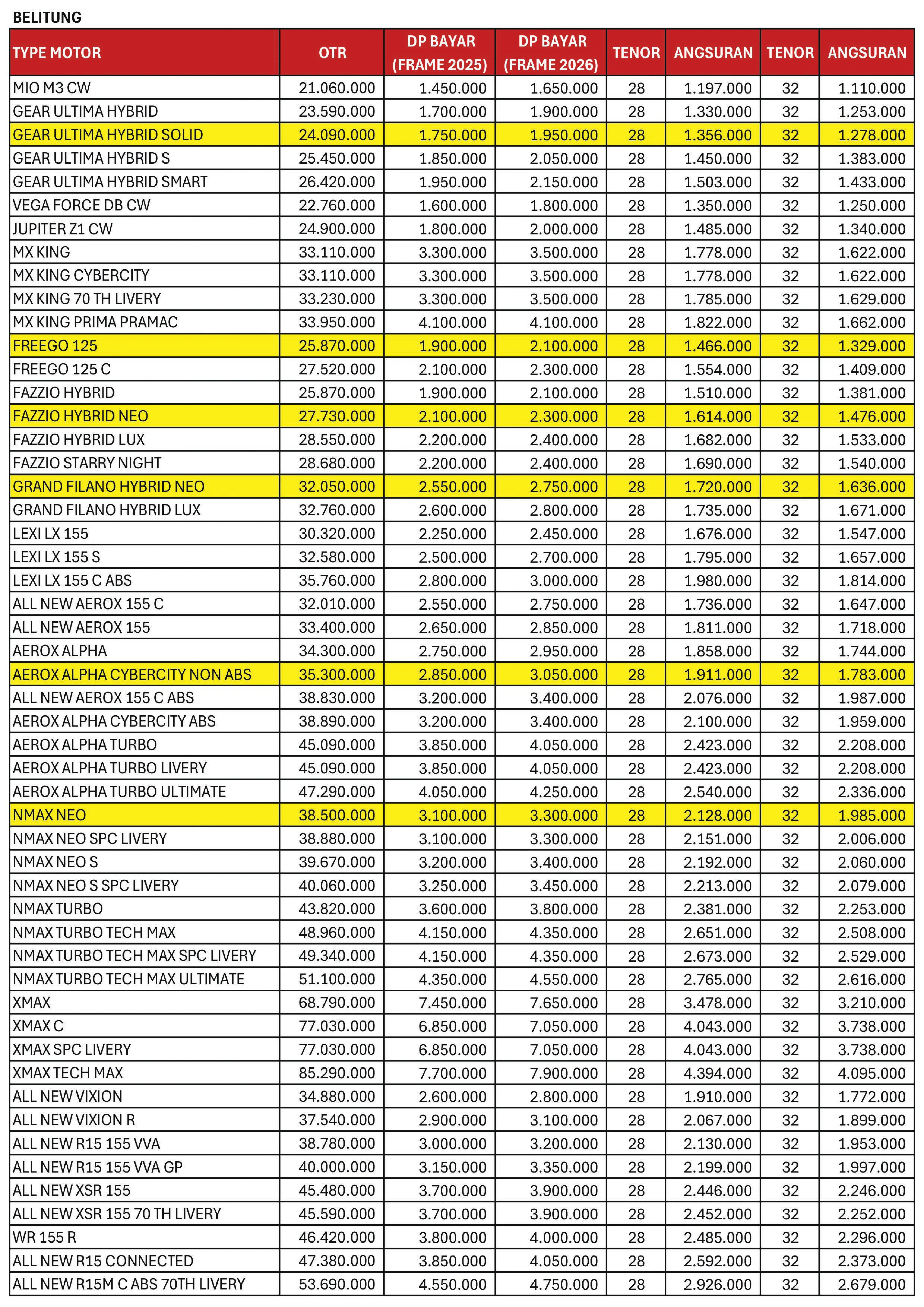 Promo Pricelist Bulan Agustus Special Kemerdekaan